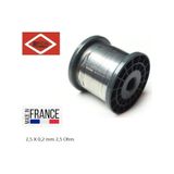 Rescal Yassı Rezistans Teli 2,5X0,20Mm ( 5 Metre ). - 529024938