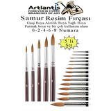 Resim Fırçası 0-2 - 4-6 - 8 Numara 1 Paket 5 li Samur Yuvarlak Uçlu Fırça Seti Guaj Sulu Akrilik Yağlı Boya Fırçaları