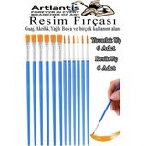 Resim Fırçası Kesik ve Yuvarlak Uçlu 12 Adet Sentetik Fırça Ekonomik Suluboya Akrilik Boya Guaj Boya Yağlı Boya Resim - Standart - Mavi