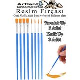 Resim Fırçası Kesik ve Yuvarlak Uçlu 8 Adet Sentetik Fırça Ekonomik Suluboya Akrilik Boya Guaj Boya Yağlı Boya Resim - Standart - Mavi