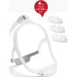 Respironics Dreamwear Yeni Model