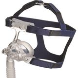 Respirox Cirri Mini Comfort Bebek/çocuk Maskesi