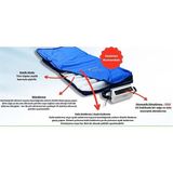 Respirox Pozisyon Veren Boru Tipi Havalı Yatak Uzaktan Kumandalı - 90 x 200 cm