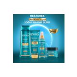 Restorex Keratin&Argan Yoğun Bakım Seti
