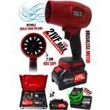 RETOOLS ULTRA ŞARJLI HAVA ÜFLEME MAKİNESİ