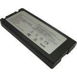 Retro Panasonic CF-VZSU29ASR Uyumlu Notebook Batarya