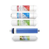 Reverse Osmosis Su Arıtma Filtresi