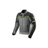 Revit RAVIT YAZLIK MOTORSİKLET MONTU AIRWAVE 3