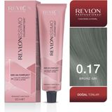 Revlonissimo CC PC 017 Yeşil Mat Mikston Saç Boyası 60 ml