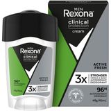 Rexona Active Fresh 2x45 ml Stick Deodorant
