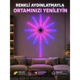 Rgb Led Dekoratif Duvar Lambası İç Mekân Telefon Kontrollü Ortam Aydınlatması