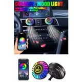 Rgb Müzik Ekolayzer Led Çubuk Sese Duyarlı Ritim Animasyonlu 32 Led Şarjlı Android-Ios -