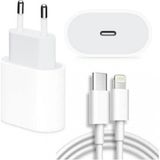 Rio Battery Solgun Iphone 13 Uyumlu 25W Hızlı Şarj Aleti Adaptör + Kablo (1m)