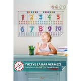 Ritmik Sayma Tablosu, Ritmik Sayılar, Duvara Yazışan Yazı Tahtası, Sihirli Kağıt, Eğitici Oyuncak