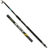 River Metallic Tele Mix Carbon 100-300G Olta Kamışı - Seçeneği: 360 CM