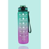 River World Su Matarası Motivasyon Amaçlı Günlük Kullanım - Renkli - 0 - 249 ml