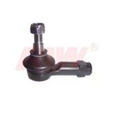 Rıw Fı2044 Rıw Fı2044 Rot Başı Sağ Sol Scudo-Jumpy 07 9403817738
