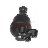 RIW HY3004 Rot Mili Starex H1 96-02