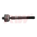 RIW RN3039 Rot Mili Latitude 2.0 16V 10- L=197