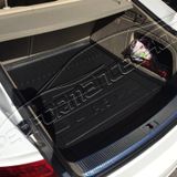 Rizline Audi A5 2008-2015 Bagaj Havuzu