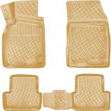 Rizline Mercedes E-Serisi W124 1986-1994 Uyumlu Bej 3D Paspas
