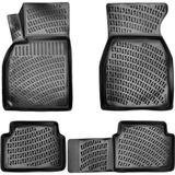 Rizline Renault Megane 2 Sedan 2002-2009 3D Havuzlu Paspas