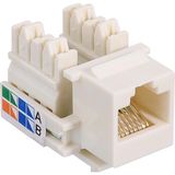 RJ45 CAT5e Keystone Jack Modül