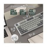 RK86 Kablosuz Mekanik Klavye, Gaming Klavye Conta Montajlı, 3 Mod (2.4ghz/bluetooth/type C) Apex Pro Tkl Rgb 75% Oyuncu Klavyesi, Tft Renkli Ekran, To