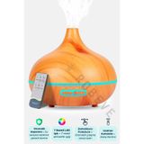 ROBEVE 550 ml Hava Nemlendirici Buhar Makinesi Ultrasonik Aroma Difüzör Oda Nemlendirici Işıklı Zamanlayıcı
