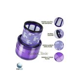 Roboclinic Dyson V15 Detect Kablosuz Dik Süpürge Için Uyumlu Hepa Filtre
