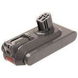 Robogil Dyson V12C SV20 Detect Slim Absolute CLICK-IN2500MAH Uyumlu Pil Paketi / Bataryası DYSV12C-SV20-02 - 1 Adet