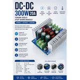 RoboPazar 300W 20A DC-DC Step Down Voltaj Düşürücü Modül – Ayarlanabilir Buck Converter 6-40V