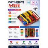 RoboPazar Arduino UNO CNC Shield V3 + 4 Adet A4988 Step Motor Sürücü – CNC ve 3D Yazıcı Kontrol Kartı