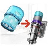 RobotFix Dyson G5 Detect Süpürge ile Uyumlu Hepa Filtresi