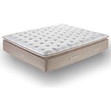 Roll & Sleep Premium Roll Pack Pocket Yaylı Yatak - 180 x 200 cm