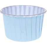 Roll-Up Açık Mavi Muffin Kek Kapsülü 50'li | Cupcake Kalıbı, Kağıt Muffin Kapsülü, Kek Kalıbı, Muffin Cup