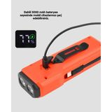 Ronanna 600 Lümen Bisiklet Ön Işık Powerbankli Çakar Cob LED