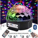 Ronanna Bluetooth Özellikli Beyaz Renkli Işıklı Lazer LED Küre Disko Topu Parti Aydınlatması