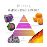 Rose-Pudra Kokulu Pembe Yaratıcı Inci Tozu Mum (30 Adet Fitil ile BIRLIKTE)-250 gr - standart