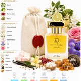 Rosentia Luxe Edition LX19 Love Don't Be Shy Muadili Kadın Parfümü 50ML Edp