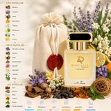 Rosentia Luxe Edition LX50 Fahrenheit Muadili Erkek Parfümü 50ML Edp
