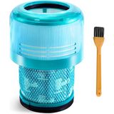 RotRever Dyson V11 V15 Hepa Filtre, dyson V15 / V11- Absolute, detect, animal Uyumlu Hepa Filtre, temizlik Fırçası - Set 1