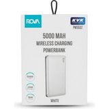 Rova 5000 Mah Slim Magsafe Powerbank - Beyaz