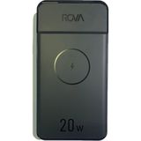 Rova PWS614 10000 Mah Magesafe ve Wireless Şarjlı Powerbank - Mor