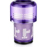 Rovexa Dyson V12 Uyumlu Hepa Filtre - 1 Adet