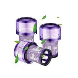 Rovexa Dyson V12 Uyumlu Hepa Filtre 3 Adet Süpürge Aksesuarı R22O825VEXA112