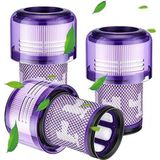 Rovexa Dyson V12 Uyumlu Hepa Filtre - 3 Adet