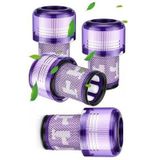 Rovexa Dyson V12 Uyumlu Hepa Filtre 4 Adet Süpürge Aksesuarı R22O825VEXA113