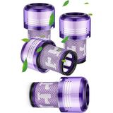 Rovexa Dyson V12 Uyumlu Hepa Filtre - 4 Adet