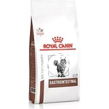 Royal Canin 2 kg Gastrointestinal Yetişkin Köpek Maması